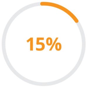 Collections and Consulting Services | Fairway Capital Recovery