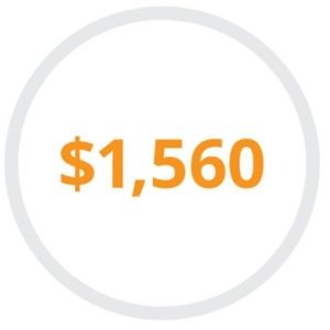 Collections and Consulting Services | Fairway Capital Recovery